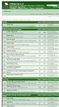 Mobile Screenshot of forum.csla.cz